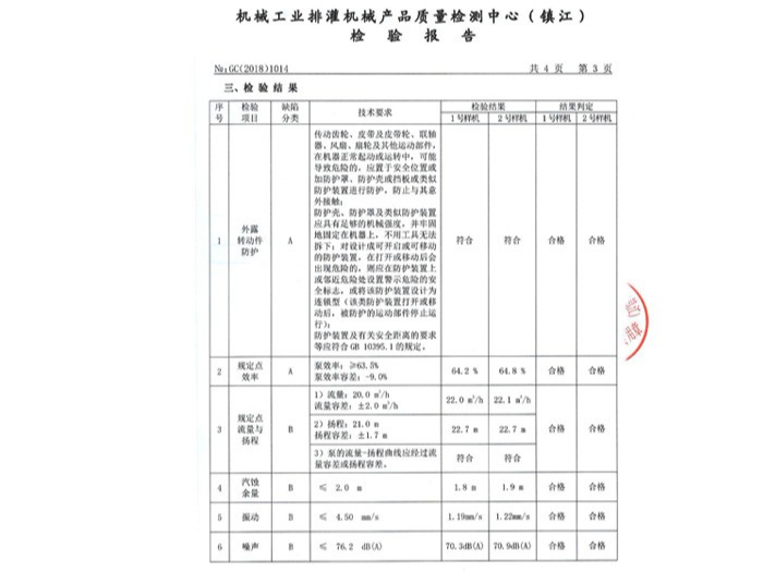 太博檢測報告